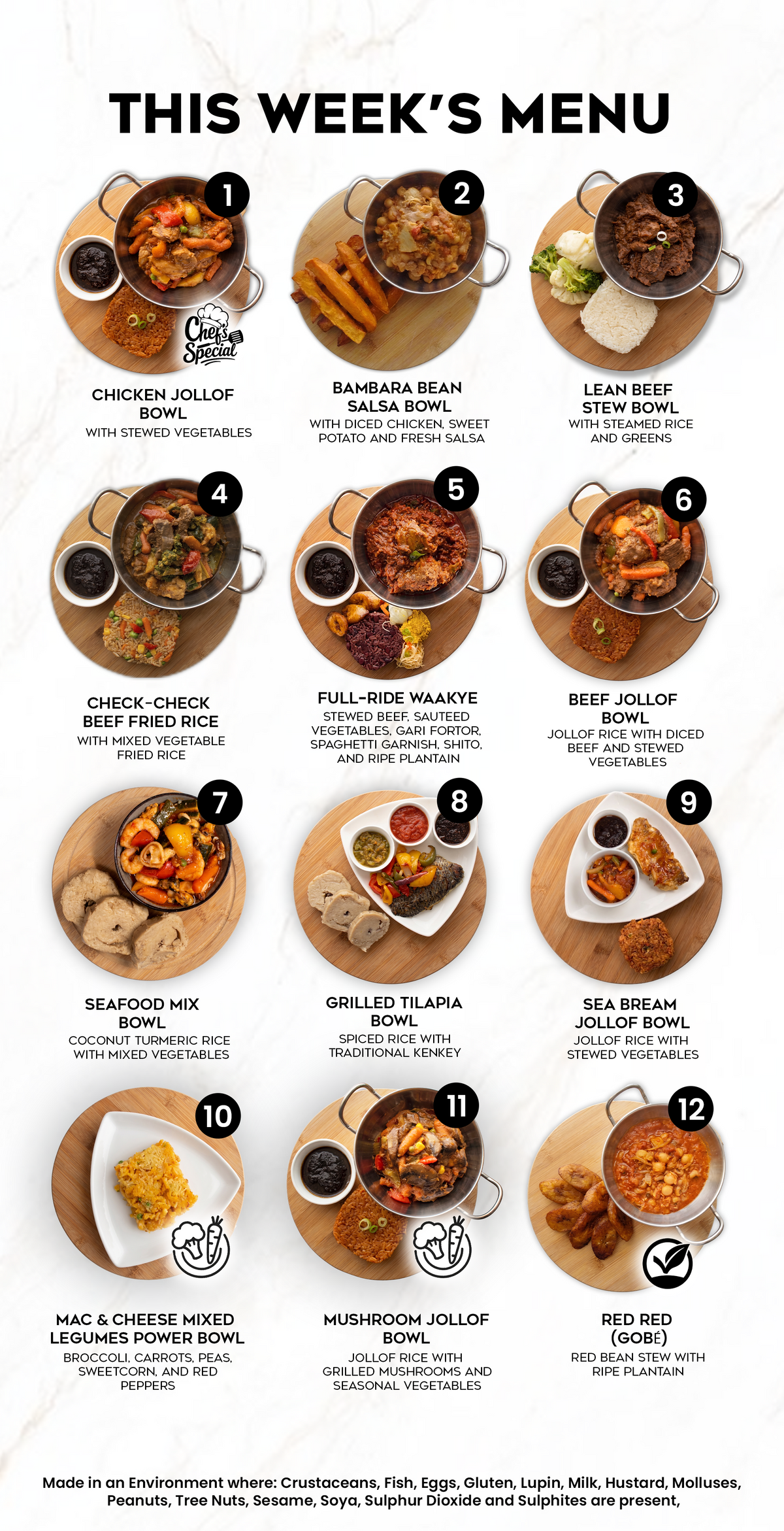 10 Meal Plan