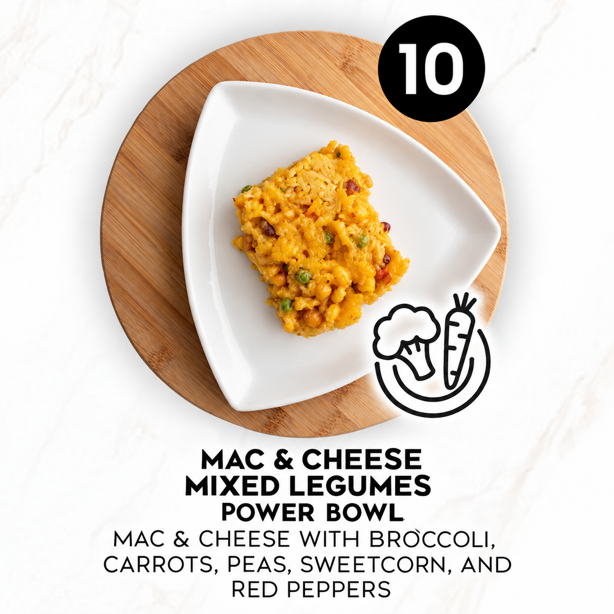 15 Meal Plan